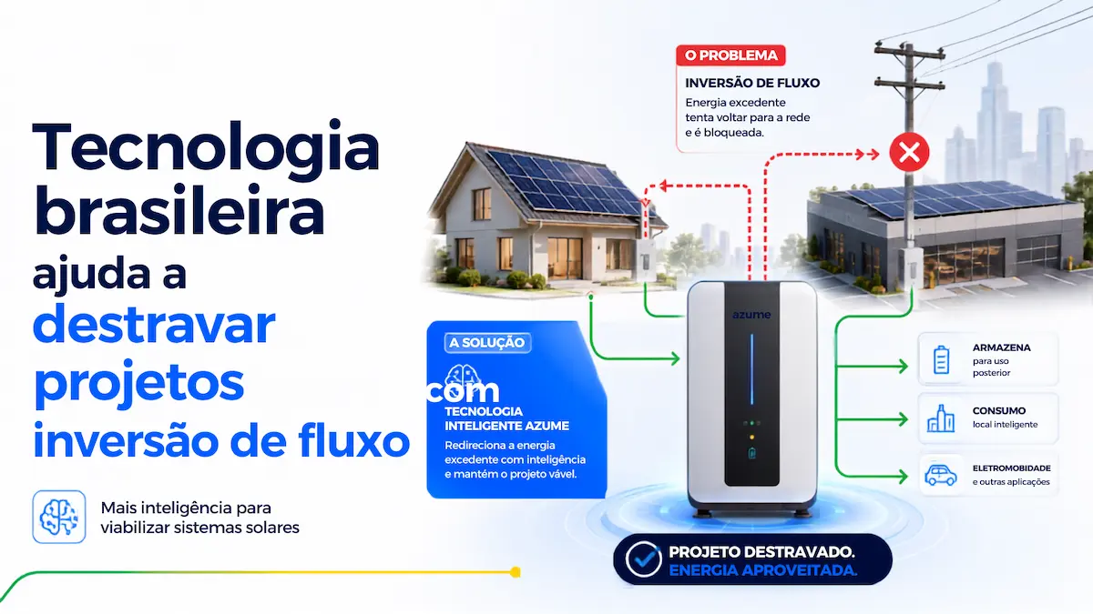 Tecnologia Ajuda a Destravar Projetos com Inversão de Fluxo
